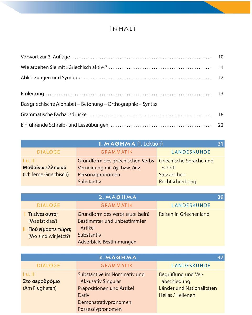 II Μαθαίνω ελληνικά (Ich lerne Griechisch) Grundform des griechischen Verbs Verneinung mit όχι bzw. δεν Personalpronomen Substantiv Griechische Sprache und Schrift Satzzeichen Rechtschreibung 2.