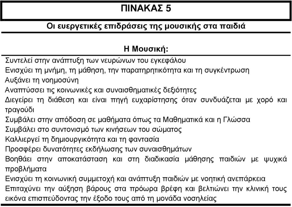 Μαθηµατικά και η Γλώσσα Συµβάλει στο συντονισµό των κινήσεων του σώµατος Καλλιεργεί τη δηµιουργικότητα και τη φαντασία Προσφέρει δυνατότητες εκδήλωσης των συναισθηµάτων Βοηθάει στην αποκατάσταση και