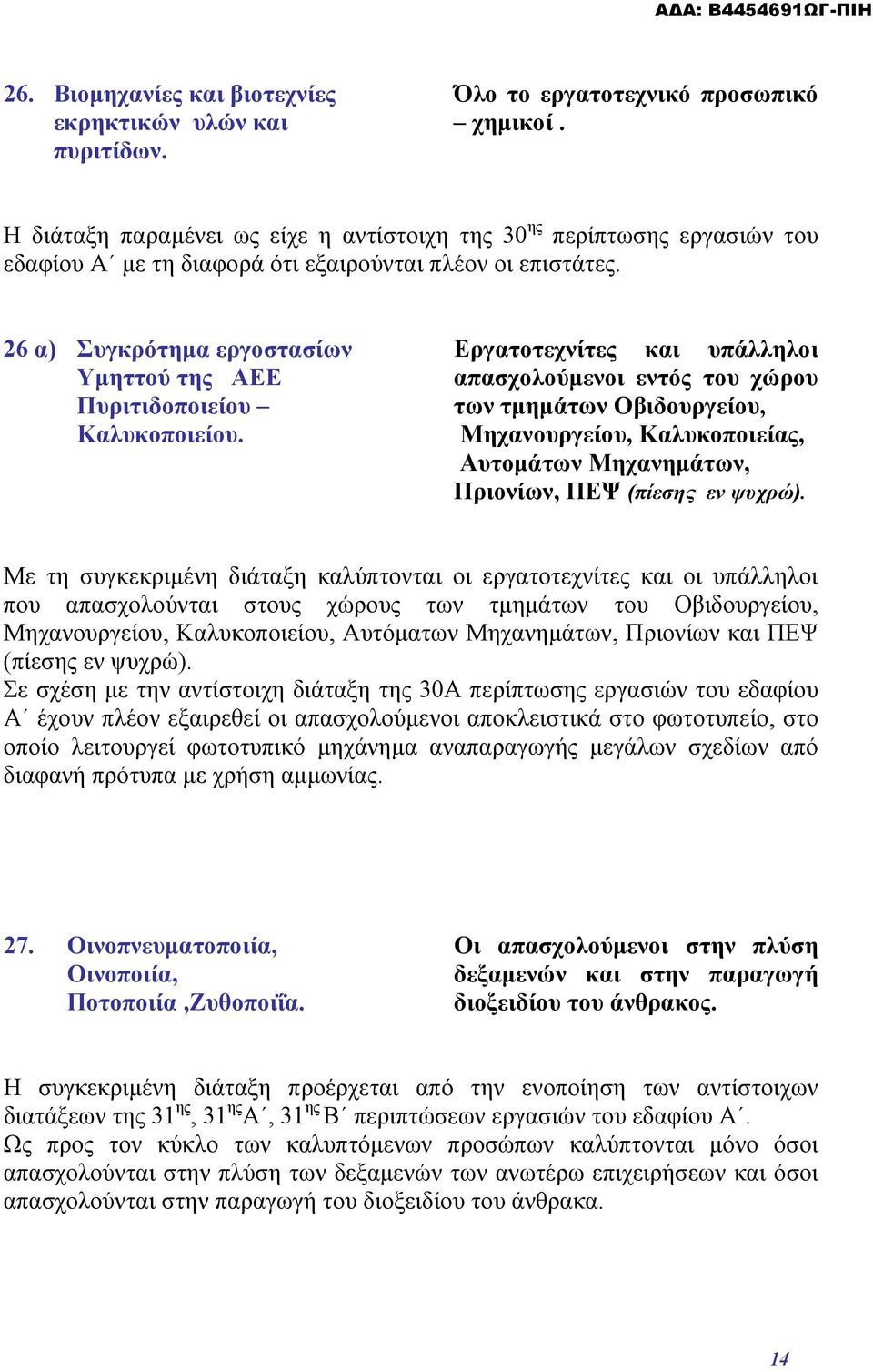 26 α) Συγκρότημα εργοστασίων Υμηττού της ΑΕΕ Πυριτιδοποιείου Καλυκοποιείου.