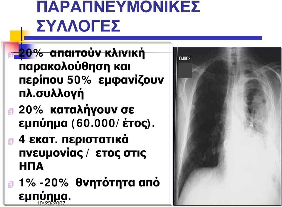 συλλογή 20% καταλήγουν σε εμπύημα (60.000/έτος). 4 εκατ.