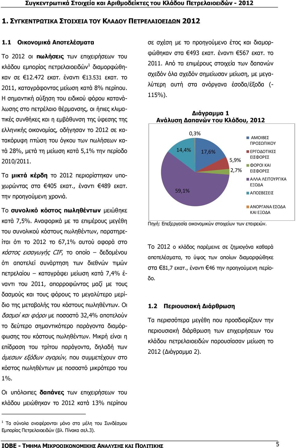 Η σηµαντική αύξηση του ειδικού φόρου κατανάλωσης στο πετρέλαιο θέρµανσης, οι ήπιες κλιµατικές συνθήκες και η εµβάθυνση της ύφεσης της ελληνικής οικονοµίας, οδήγησαν το 2012 σε κατακόρυφη πτώση του