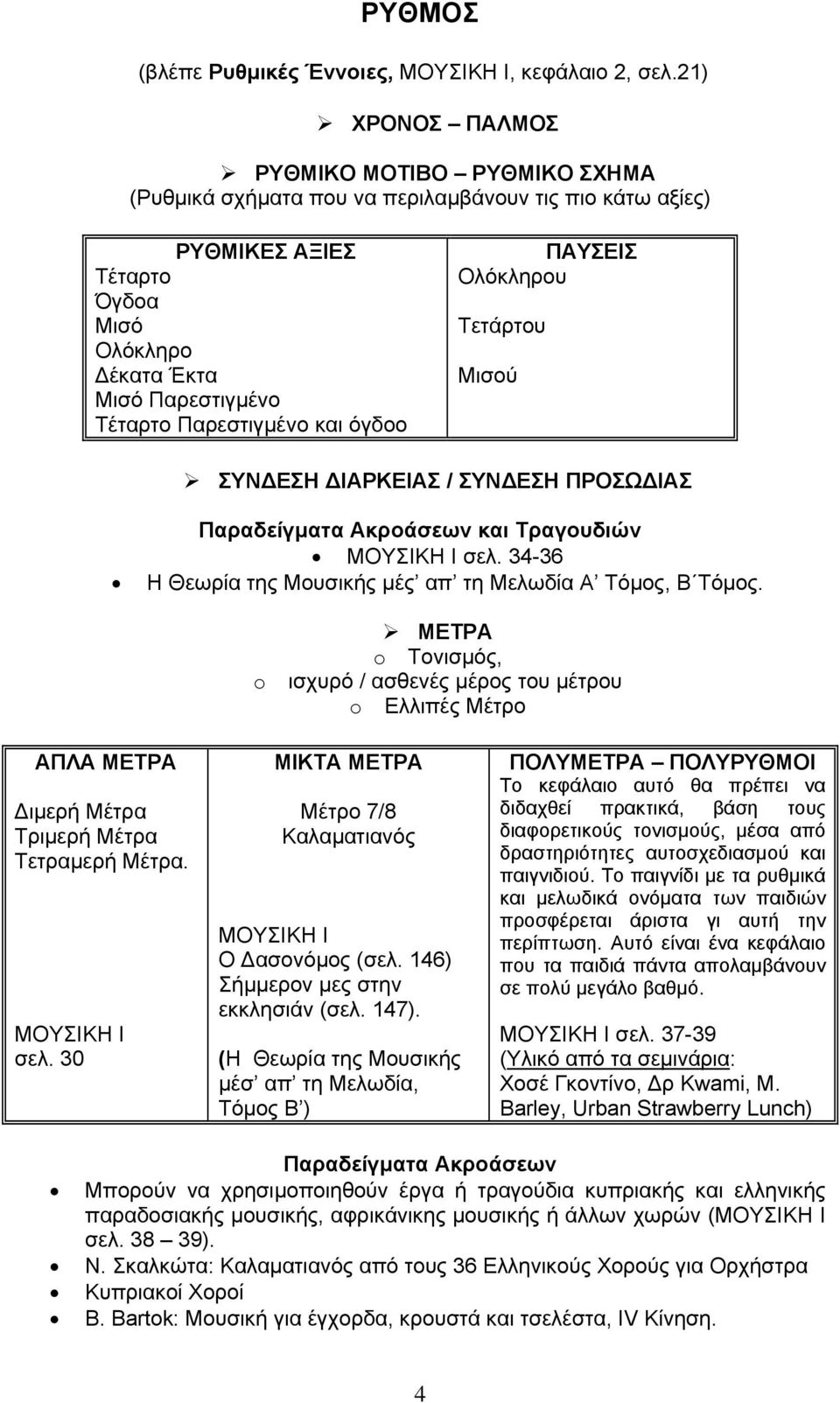 και όγδοο ΠΑΥΣΕΙΣ Ολόκληρου Τετάρτου Μισού ΣΥΝΔΕΣΗ ΔΙΑΡΚΕΙΑΣ / ΣΥΝΔΕΣΗ ΠΡΟΣΩΔΙΑΣ Παραδείγματα Ακροάσεων και Τραγουδιών ΜΟΥΣΙΚΗ Ι σελ. 34-36 Η Θεωρία της Μουσικής μές απ τη Μελωδία Α Τόμος, Β Τόμος.