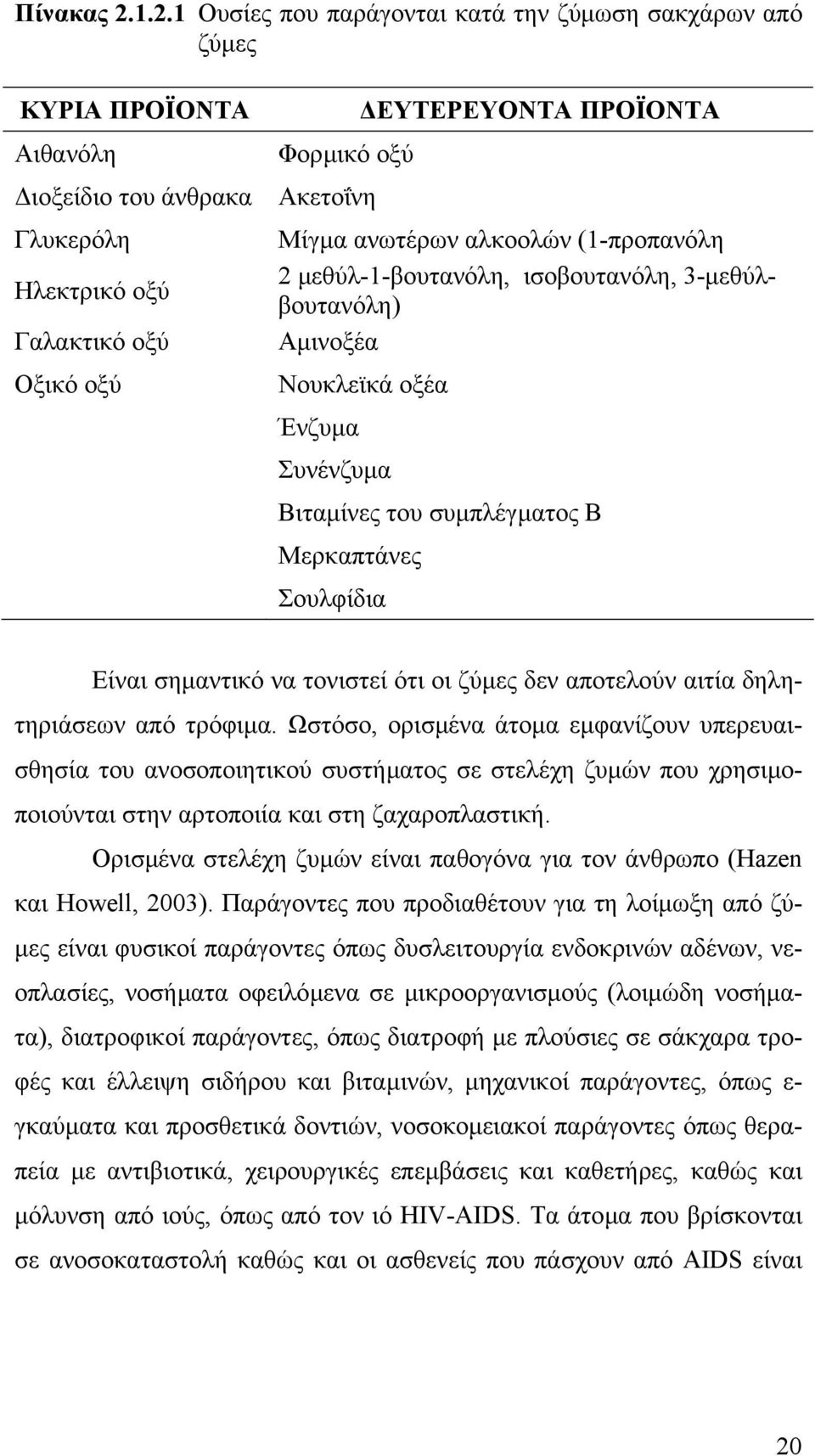 Μίγµα ανωτέρων αλκοολών (1-προπανόλη 2 µεθύλ-1-βουτανόλη, ισοβουτανόλη, 3-µεθύλβουτανόλη) Αµινοξέα Νουκλεϊκά οξέα Ένζυµα Συνένζυµα Βιταµίνες του συµπλέγµατος Β Μερκαπτάνες Σουλφίδια Είναι σηµαντικό