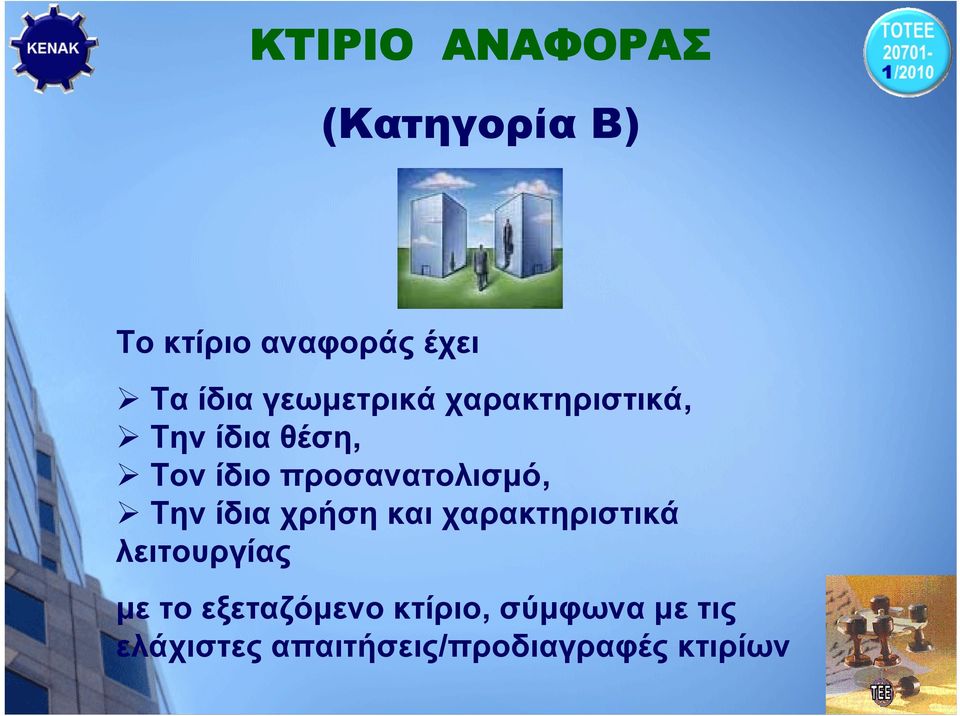 προσανατολισμό, Την ίδια χρήση και χαρακτηριστικά λειτουργίας με