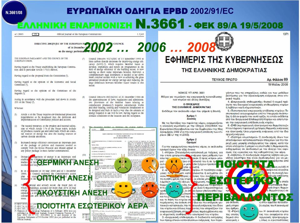 3661 - ΦΕΚ 89/Α 19/5/2008 2002 2006 2008 ΘΕΡΜΙΚΗ