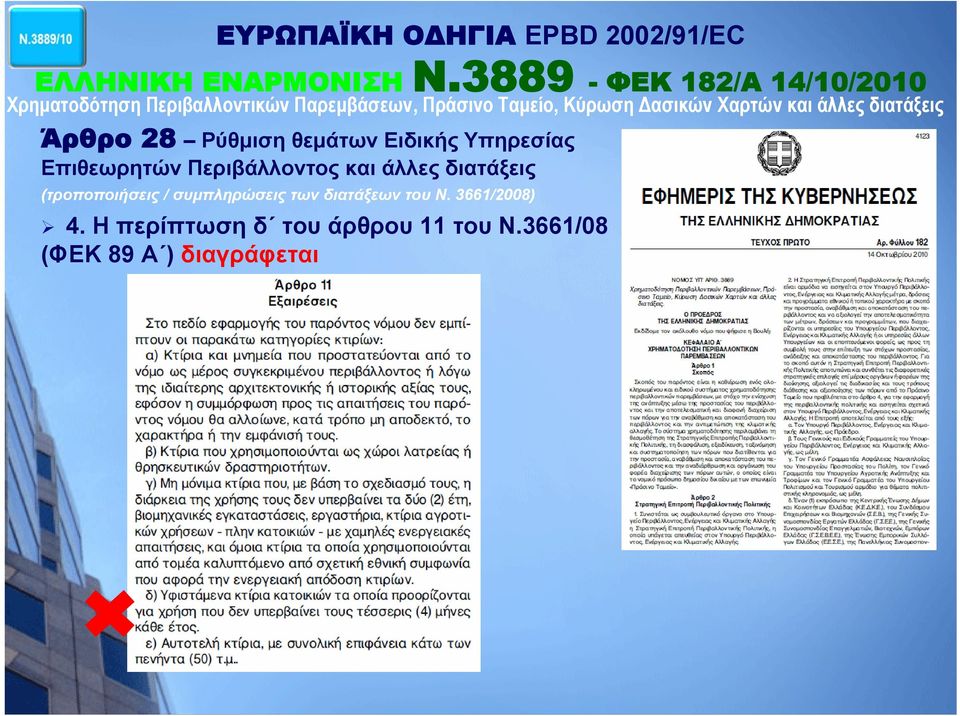 Δασικών Χαρτών και άλλες διατάξεις Άρθρο 28 Ρύθμιση θεμάτων Ειδικής Υπηρεσίας Επιθεωρητών