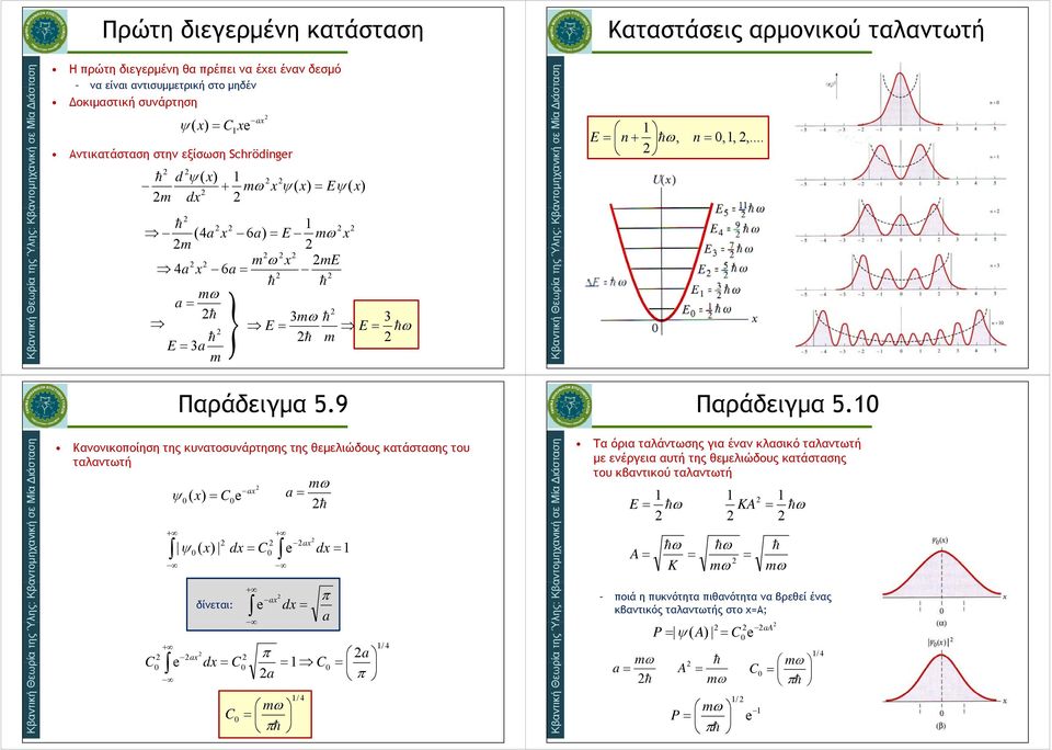 Κανονικοποίηση της κυνατοσυνάρτησης της θεμελιώδους κατάστασης του ταλαντωτή C C d C d δίνεται: d d C C C Τα όρια ταλάντωσης για έναν κλασικό ταλαντωτή με