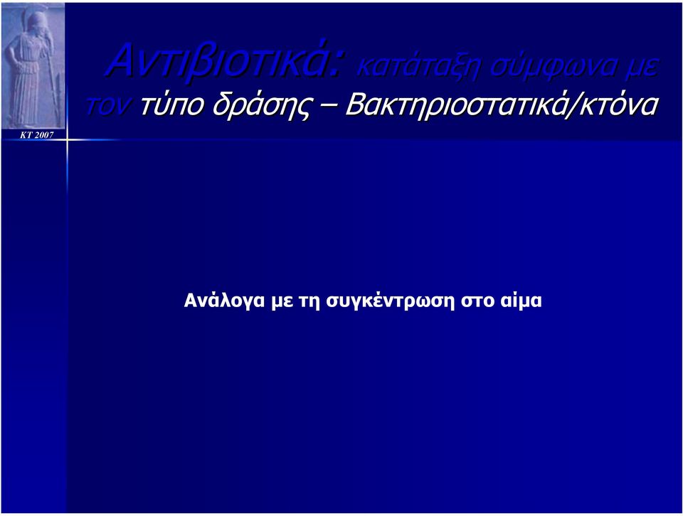 δράσης Βακτηριοστατικά/κτόνα