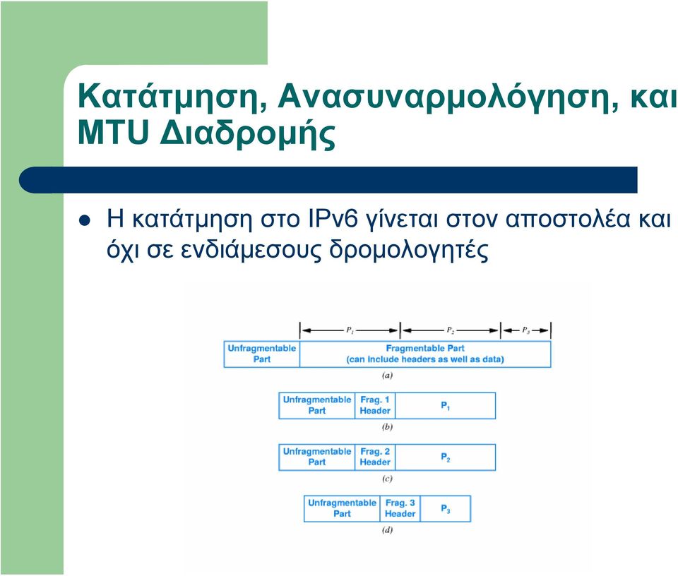 στο IPv6 γίνεται στον αποστολέα