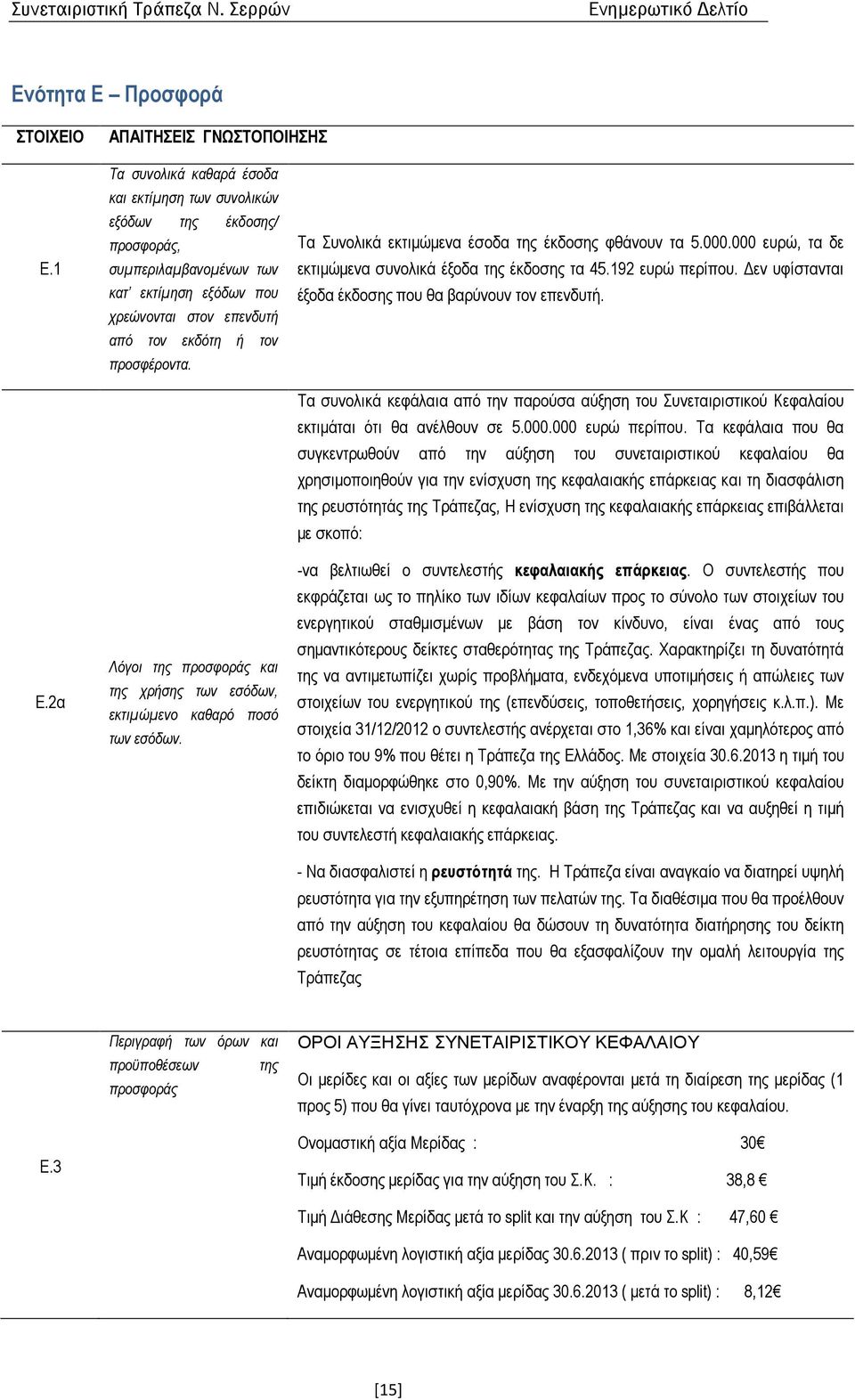 Λόγοι της προσφοράς και της χρήσης των εσόδων, εκτιµώµενο καθαρό ποσό των εσόδων. Τα Συνολικά εκτιµώµενα έσοδα της έκδοσης φθάνουν τα 5.000.000 ευρώ, τα δε εκτιµώµενα συνολικά έξοδα της έκδοσης τα 45.