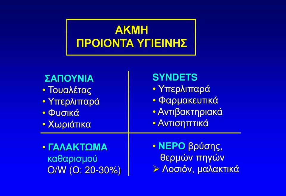 20-30%) SYNDETS Υπερλιπαρά Φαρμακευτικά