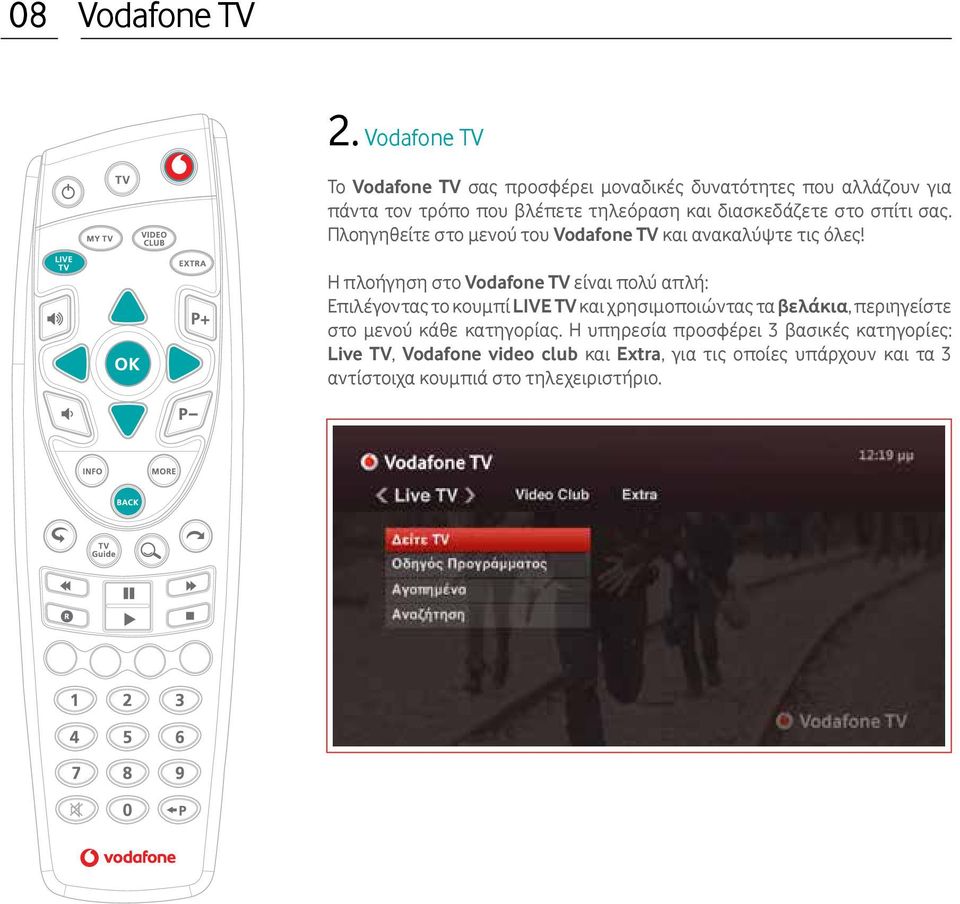 διασκεδάζετε στο σπίτι σας. Πλοηγηθείτε στο μενού του Vodafone TV και ανακαλύψτε τις όλες!