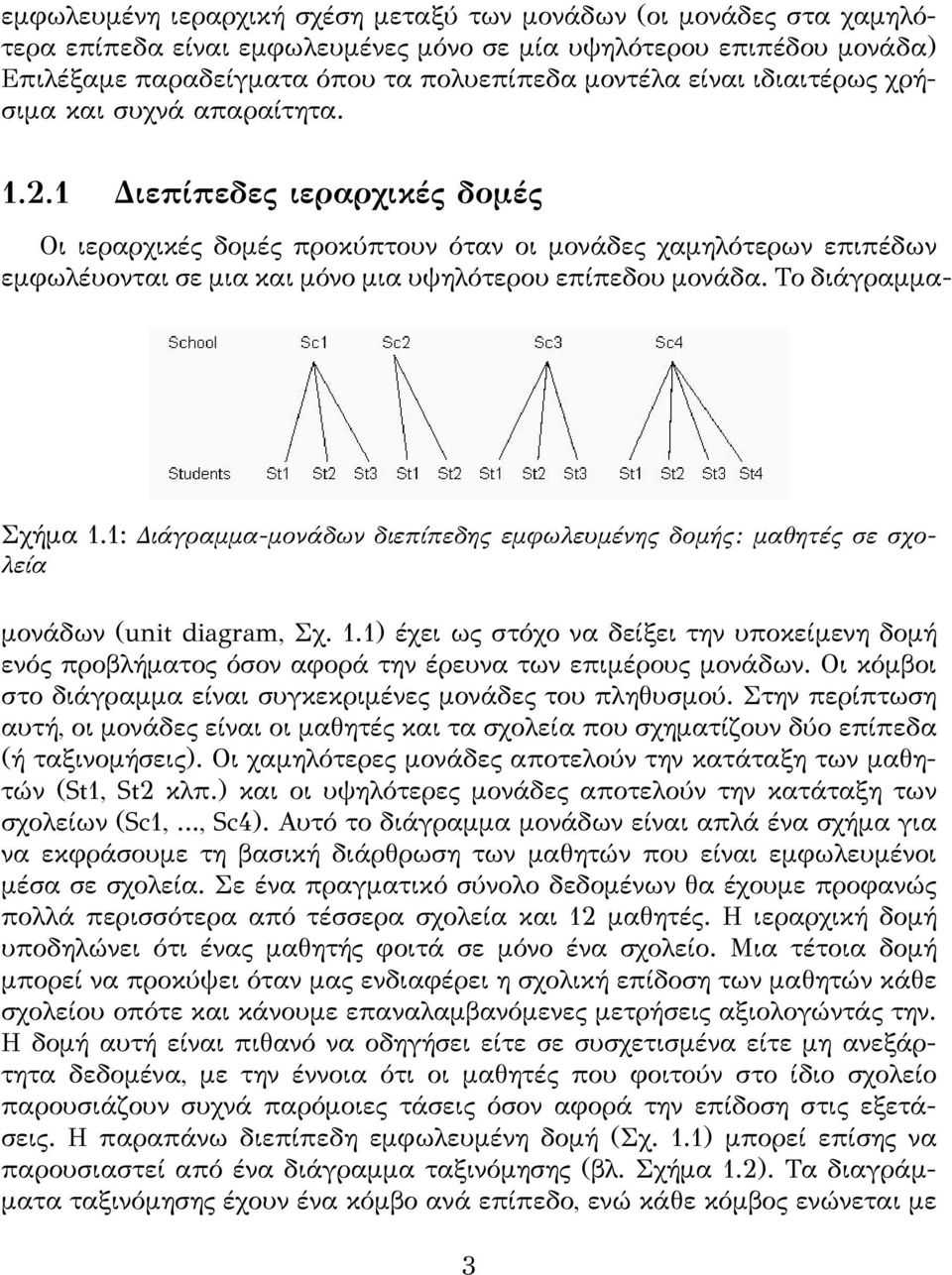 1 Διεπίπεδες ιεραρχικές δομές Οι ιεραρχικές δομές προκύπτουν όταν οι μονάδες χαμηλότερων επιπέδων εμφωλέυονται σε μια και μόνο μια υψηλότερου επίπεδου μονάδα. Το διάγραμμα- Σχήμα 1.