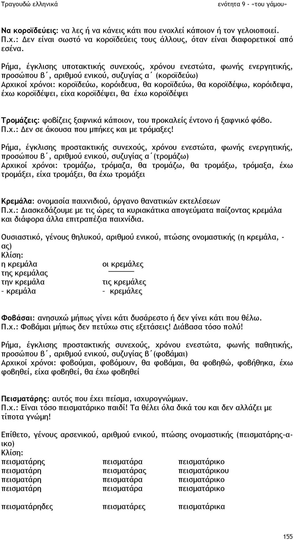 κορόιδεψα, έχω κοροϊδέψει, είχα κοροϊδέψει, θα έχω κοροϊδέψει Τροµάζεις: φοβίζεις ξαφνικά κάποιον, του προκαλείς έντονο ή ξαφνικό φόβο. Π.χ.: εν σε άκουσα που µπήκες και µε τρόµαξες!