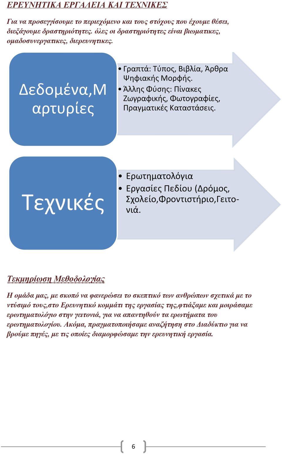 Άλλθσ Φφςθσ: Πίνακεσ Ηωγραφικισ, Φωτογραφίεσ, Πραγματικζσ Καταςτάςεισ. Σεχνικζσ Ερωτθματολόγια Εργαςίεσ Πεδίου (Δρόμοσ, χολείο,φροντιςτιριο,γειτονιά.