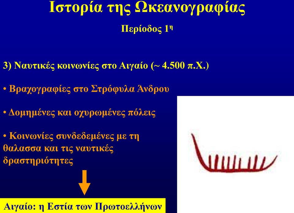 ) Βραχογραφίες στο Στρόφυλα Άνδρου Δομημένες και οχυρωμένες