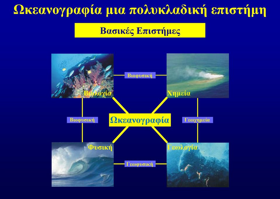 Βιοφυσική Βιολογία Χημεία