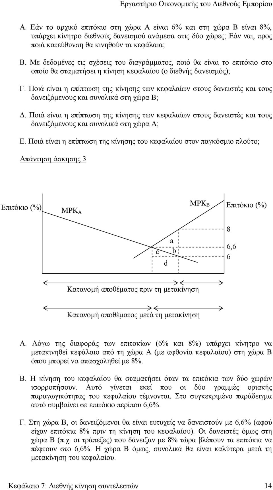 Ποιά είναι η επίπτωση της κίνησης των κεφαλαίων στους δανειστές και τους δανειζόμενους και συνολικά στη χώρα Β; Δ.