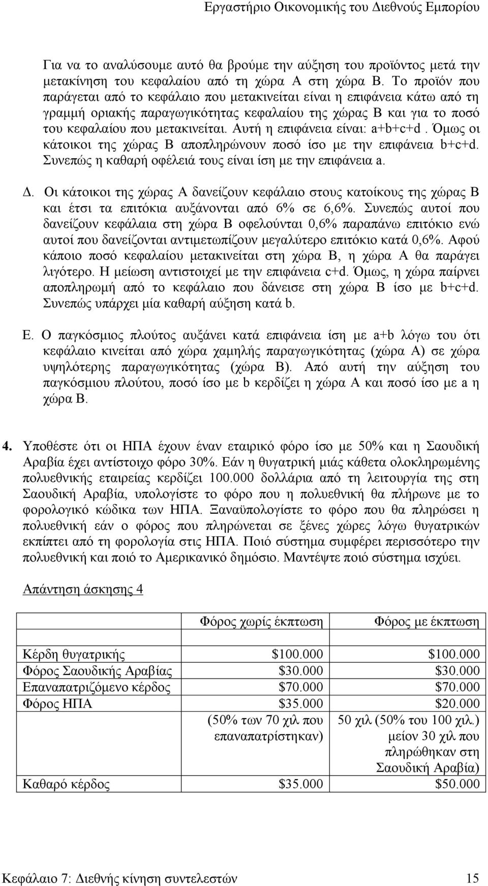 Αυτή η επιφάνεια είναι: a+b+c+d. Όμως οι κάτοικοι της χώρας Β αποπληρώνουν ποσό ίσο με την επιφάνεια b+c+d. Συνεπώς η καθαρή οφέλειά τους είναι ίση με την επιφάνεια a. Δ.