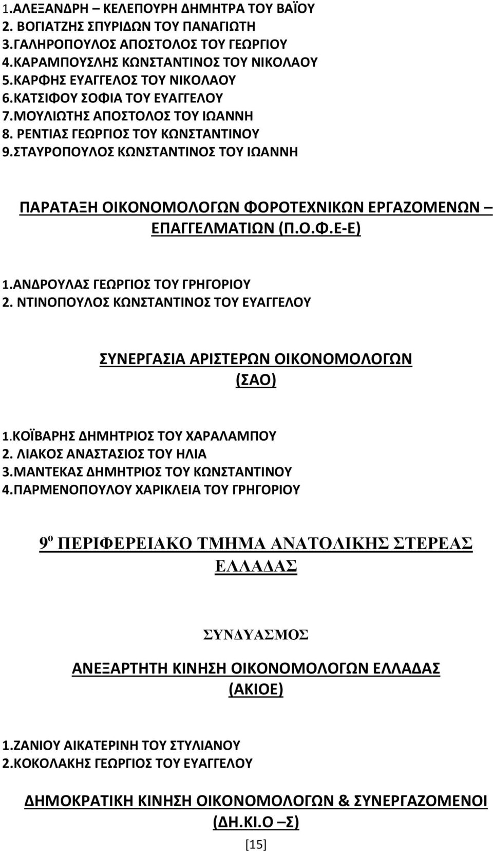 ΑΝΔΡΟΤΛΑ ΓΕΩΡΓΙΟ ΣΟΤ ΓΡΗΓΟΡΙΟΤ 2. ΝΣΙΝΟΠΟΤΛΟ ΚΩΝΣΑΝΣΙΝΟ ΣΟΤ ΕΤΑΓΓΕΛΟΤ ΤΝΕΡΓΑΙΑ ΑΡΙΣΕΡΩΝ ΟΙΚΟΝΟΜΟΛΟΓΩΝ (ΑΟ) 1.ΚΟΪΒΑΡΗ ΔΗΜΗΣΡΙΟ ΣΟΤ ΧΑΡΑΛΑΜΠΟΤ 2. ΛΙΑΚΟ ΑΝΑΣΑΙΟ ΣΟΤ ΗΛΙΑ 3.