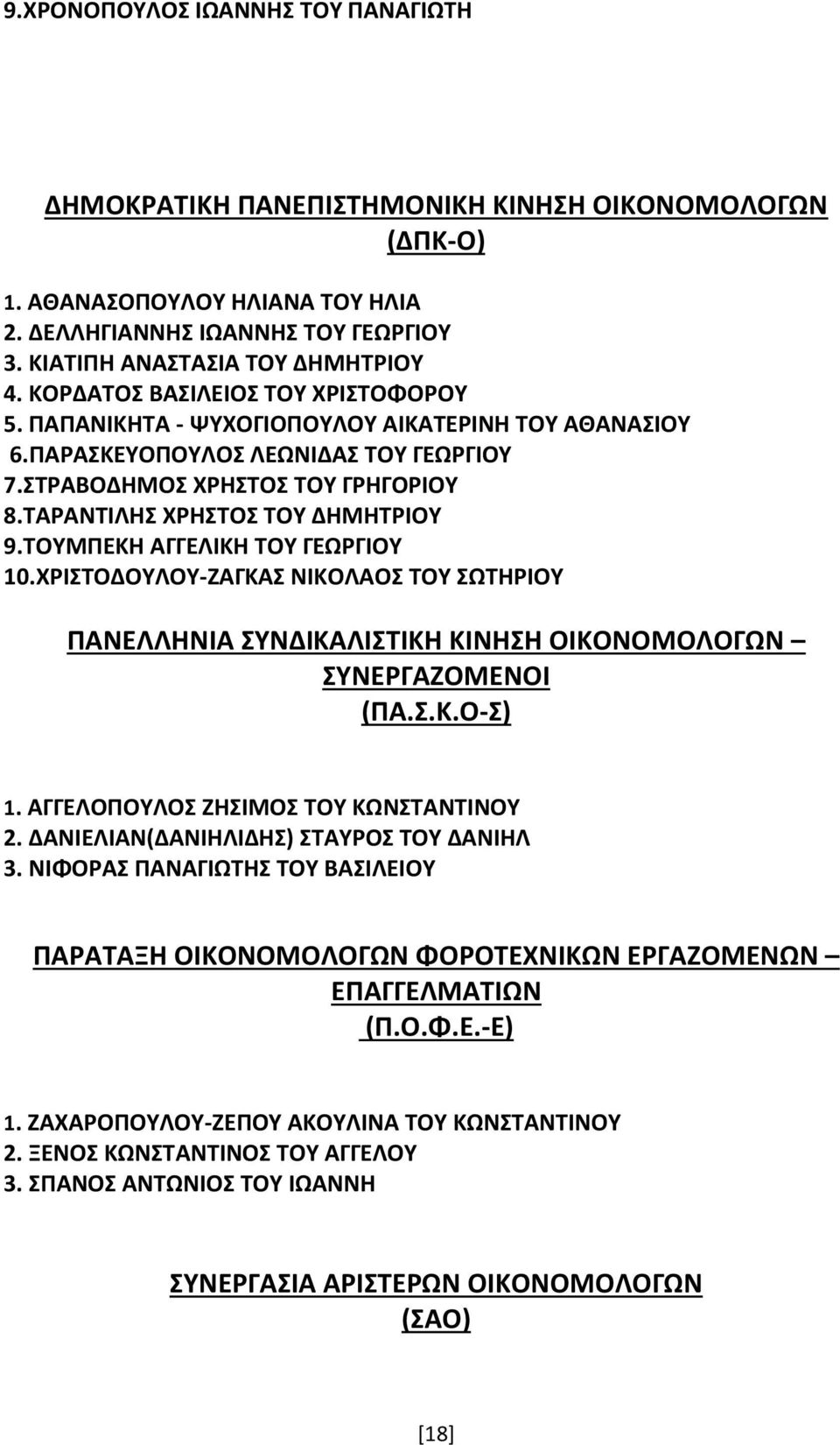 ΣΟΤΜΠΕΚΗ ΑΓΓΕΛΙΚΗ ΣΟΤ ΓΕΩΡΓΙΟΤ 10.ΧΡΙΣΟΔΟΤΛΟΤ-ΖΑΓΚΑ ΝΙΚΟΛΑΟ ΣΟΤ ΩΣΗΡΙΟΤ ΠΑΝΕΛΛΗΝΙΑ ΤΝΔΙΚΑΛΙΣΙΚΗ ΚΙΝΗΗ ΟΙΚΟΝΟΜΟΛΟΓΩΝ ΤΝΕΡΓΑΖΟΜΕΝΟΙ (ΠΑ..Κ.Ο-) 1. ΑΓΓΕΛΟΠΟΤΛΟ ΖΗΙΜΟ ΣΟΤ ΚΩΝΣΑΝΣΙΝΟΤ 2.