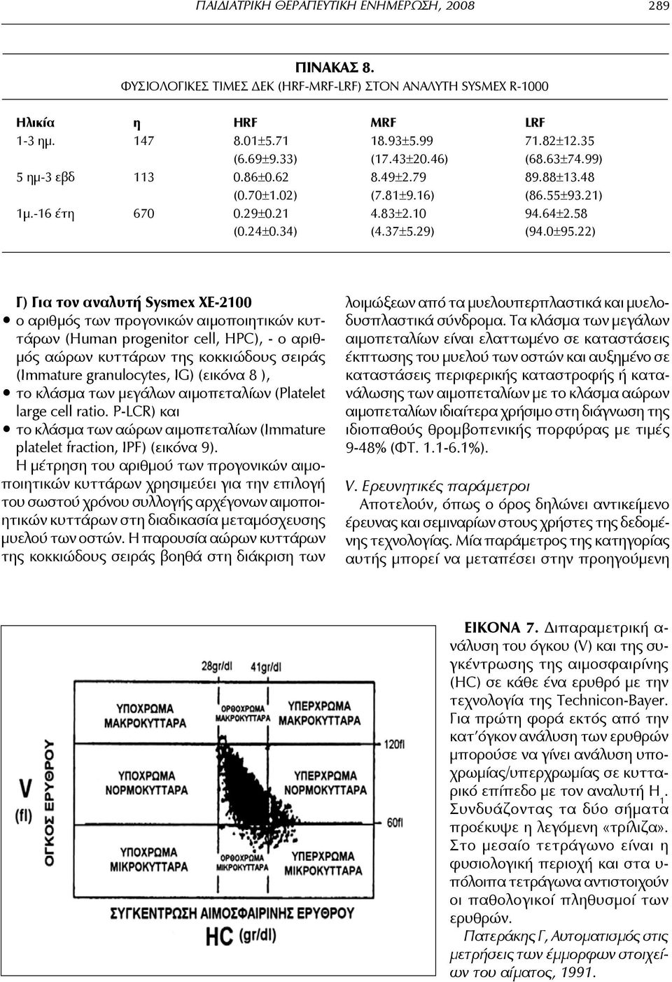 22) Γ) Για τον αναλυτή Sysmex XE-2100 ο αριθμός των προγονικών αιμοποιητικών κυττάρων (Human progenitor cell, HPC), - ο αριθμός αώρων κυττάρων της κοκκιώδους σειράς (Immature granulocytes, IG)