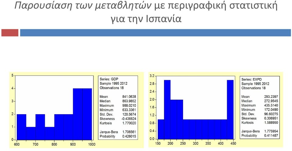 περιγραφική