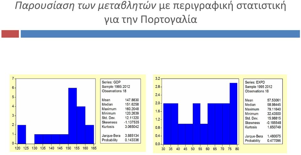 περιγραφική