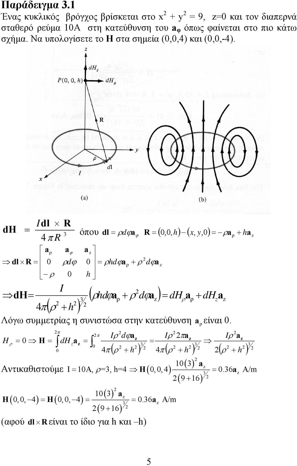 3 p98) dh Idl R 4π R 3 όπου dl ρdϕaϕ a dl R ρ a ρ ϕ z 0 ρd ϕ 0 ρhdϕaρ + ρ dϕa z 0 a h R ( 0,0, h ) ( x, y,0) ρ aρ + haz ( ρhdϕ aρ + ρ dϕa z) dhρaρ + dhzaz I dh 3 4π ( ρ + h )