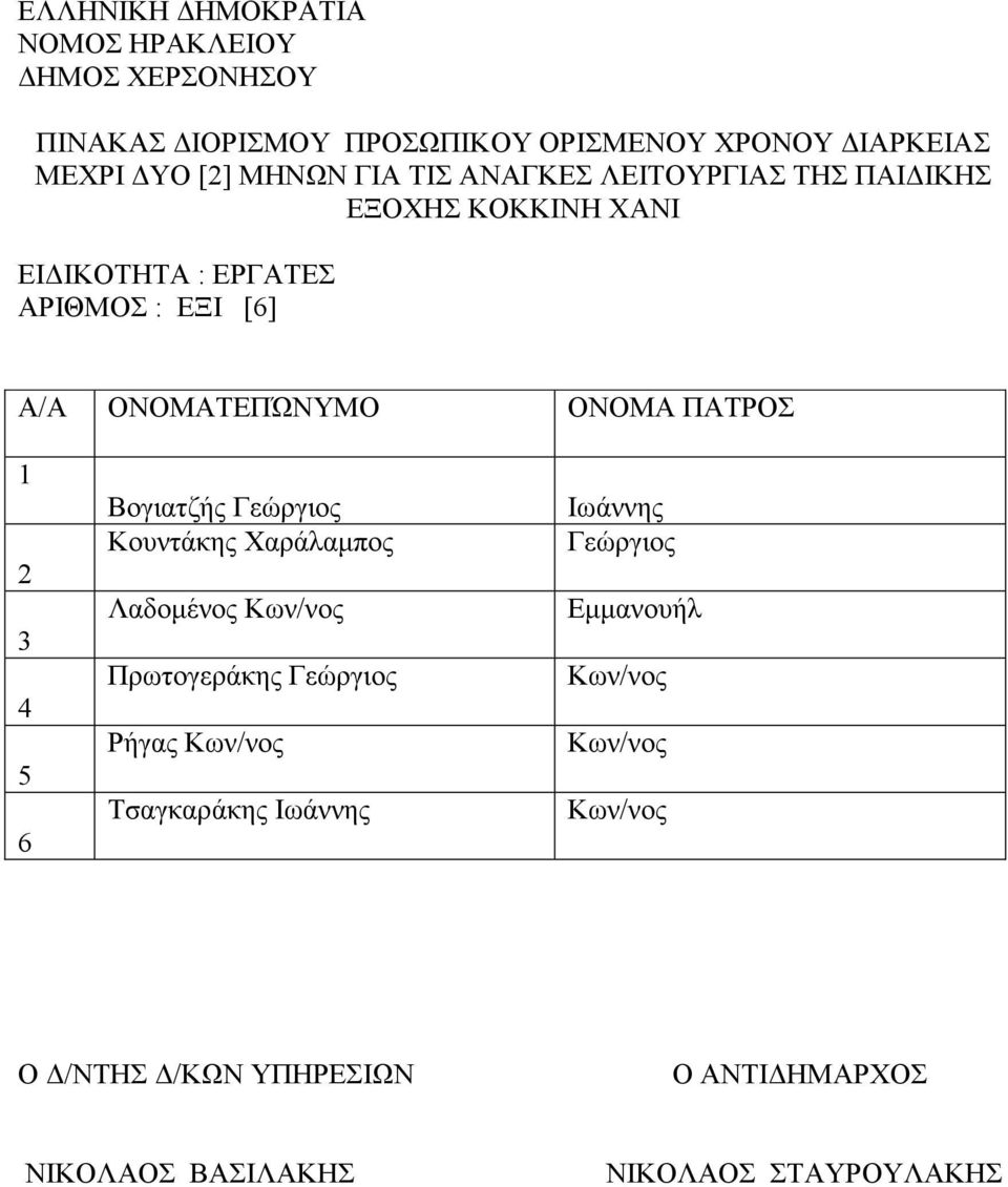 Κων/νος Πρωτογεράκης Γεώργιος Ρήγας Κων/νος