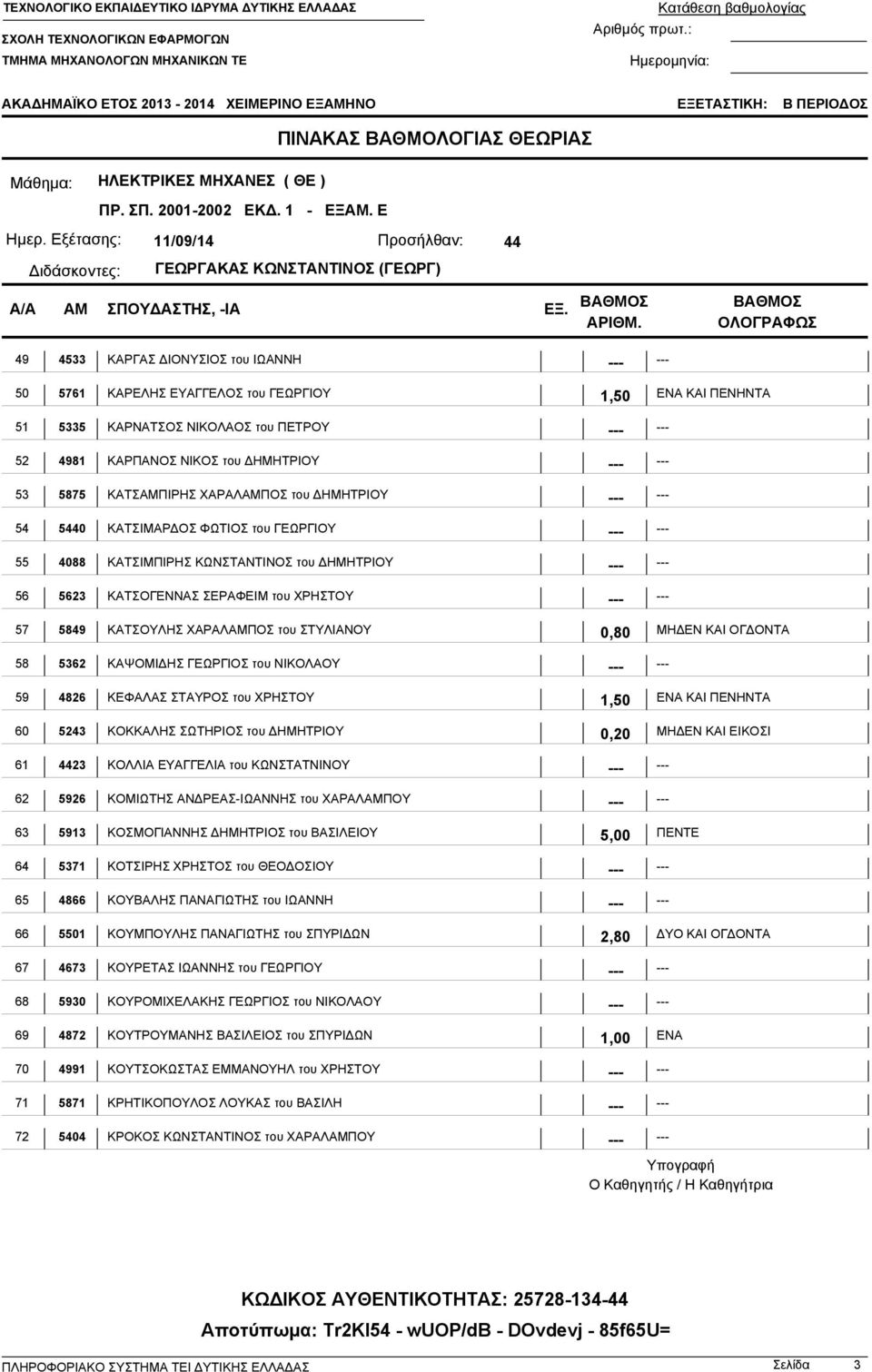 5875 ΚΑΤΣΠΙΡΗΣ ΧΑΡΑΛΠΟΣ του ΔΗΜΗΤΡΙΟΥ --- --- 54 5440 ΚΑΤΣΙΜΑΡΔΟΣ ΦΩΤΙΟΣ του ΓΕΩΡΓΙΟΥ --- --- 55 4088 ΚΑΤΣΙΜΠΙΡΗΣ ΚΩΝΣΤΑΝΤΙΝΟΣ του ΔΗΜΗΤΡΙΟΥ --- --- 56 5623 ΚΑΤΣΟΓΕΝΝΑΣ ΣΕΡΑΦΕΙΜ του ΧΡΗΣΤΟΥ --- ---