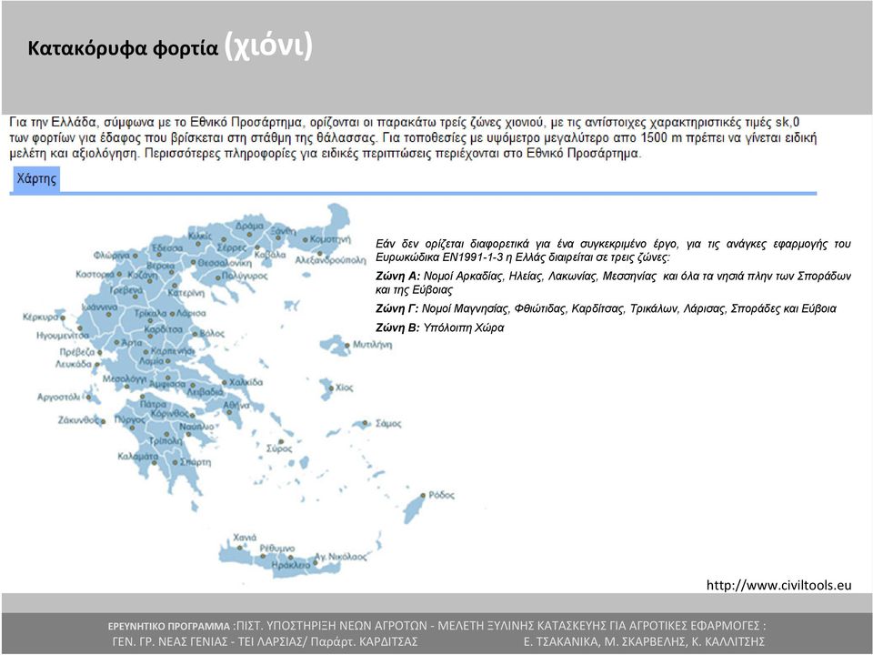 Ζώνη Γ: Νομοί Μαγνησίας, Φθιώτιδας, Καρδίτσας, Τρικάλων, Λάρισας, Σποράδες και Εύβοια Ζώνη Β: Υπόλοιπη Χώρα http://www.civiltools.