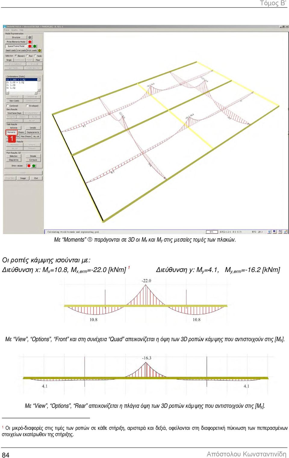 2 [knm] Με View, Options, Front και στη συνέχεια Quad απεικονίζεται η όψη των 3D ροπών κάµψης που αντιστοιχούν στις [Mx].