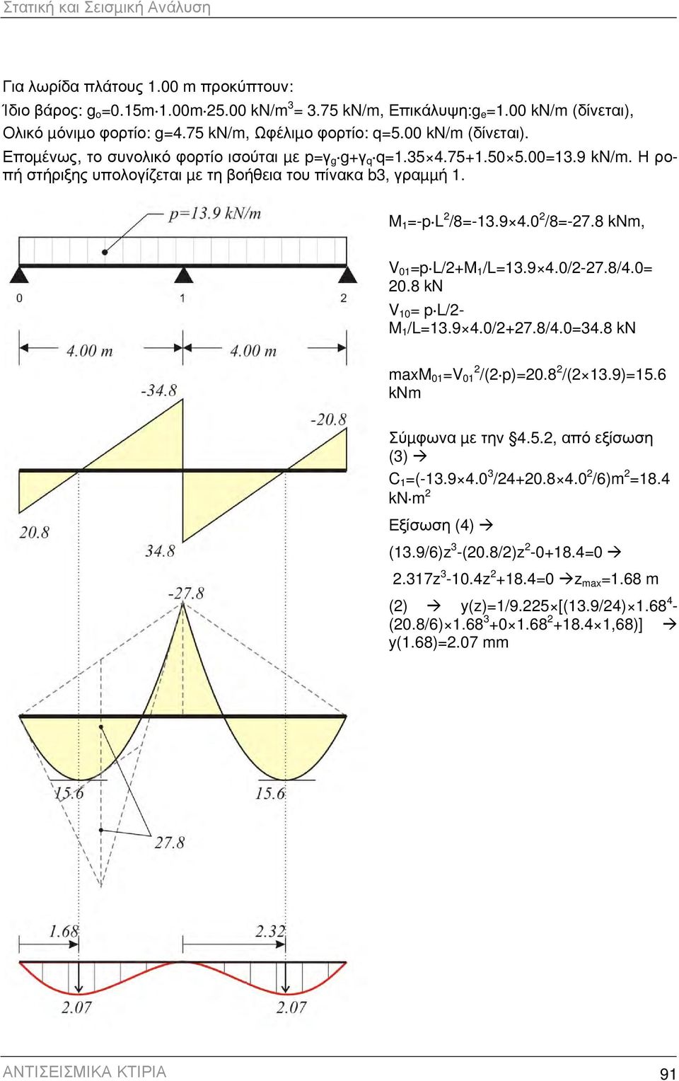 M 1 =-p L 2 /8=-13.9 4.0 2 /8=-27.8 knm, V 01 =p L/2+M 1 /L=13.9 4.0/2-27.8/4.0= 20.8 kn V 10 = p L/2- M 1 /L=13.9 4.0/2+27.8/4.0=34.8 kn maxm 01 =V 01 2 /(2 p)=20.8 2 /(2 13.9)=15.