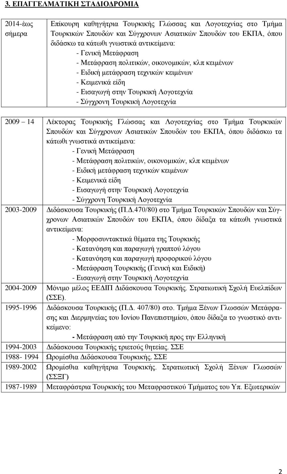 Λογοτεχνία 2009 14 Λέκτορας Τουρκικής Γλώσσας και Λογοτεχνίας στο Τμήμα Τουρκικών Σπουδών και Σύγχρονων Ασιατικών Σπουδών του ΕΚΠΑ, όπου διδάσκω τα κάτωθι  Λογοτεχνία 2003-2009 Διδάσκουσα Τουρκικής