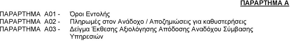 Αποζημιώσεις για καθυστερήσεις είγμα Έκθεσης