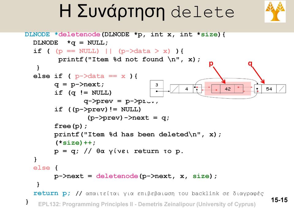 = NULL) (p->prev)->next = q; free(p); p q printf("item %d has been deleted\n", x); (*size)++; p = q; // θα γίνει return