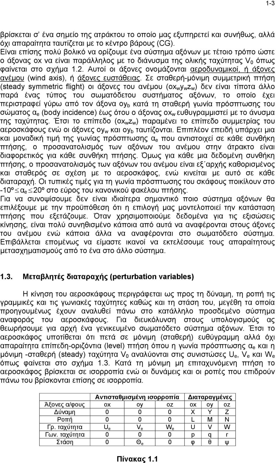 . Αυτοί οι άξονες ονομάζονται αεροδυναμικοί, ή άξονες ανέμου (wind axi), ή άξονες ευστάθειας.