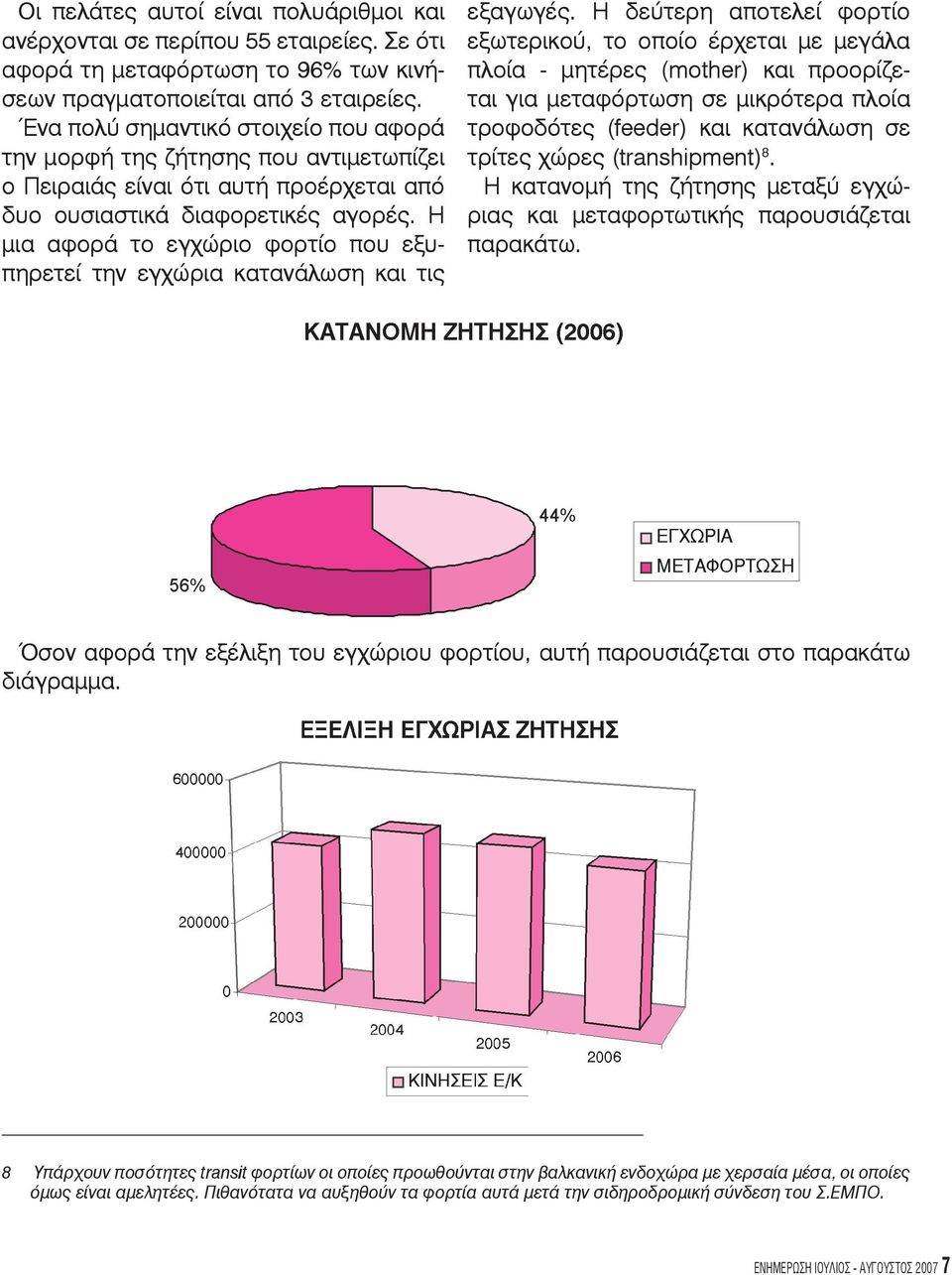 Η μια αφορά το εγχώριο φορτίο που εξυπηρετεί την εγχώρια κατανάλωση και τις εξαγωγές.