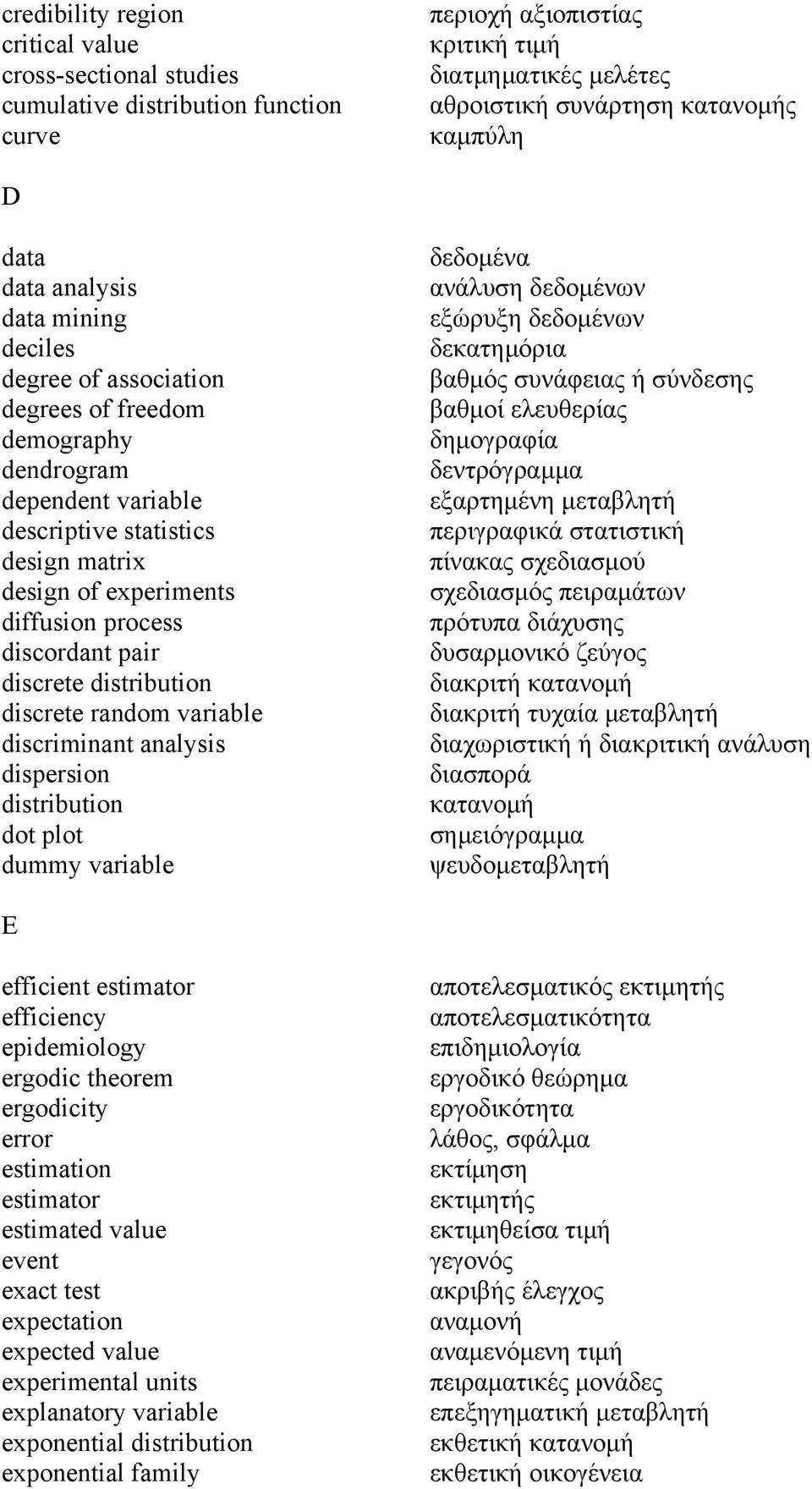 discordant pair discrete distribution discrete random variable discriminant analysis dispersion distribution dot plot dummy variable δεδομένα ανάλυση δεδομένων εξώρυξη δεδομένων δεκατημόρια βαθμός