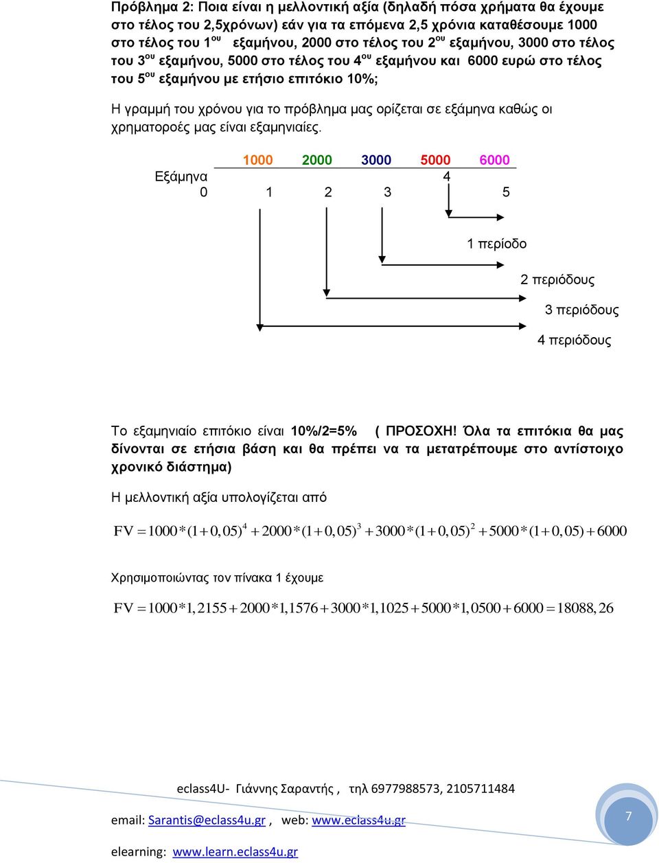 εμάκελα θαζώο νη ρξεκαηνξνέο καο είλαη εμακεληαίεο. 1000 2000 3000 5000 6000 Εμάκελα 4 0 1 2 3 5 1 πεξίνδν 2 πεξηόδνπο 3 πεξηόδνπο 4 πεξηόδνπο Σν εμακεληαίν επηηόθην είλαη 10%/2=5% ( ΠΡΟΟΥΗ!