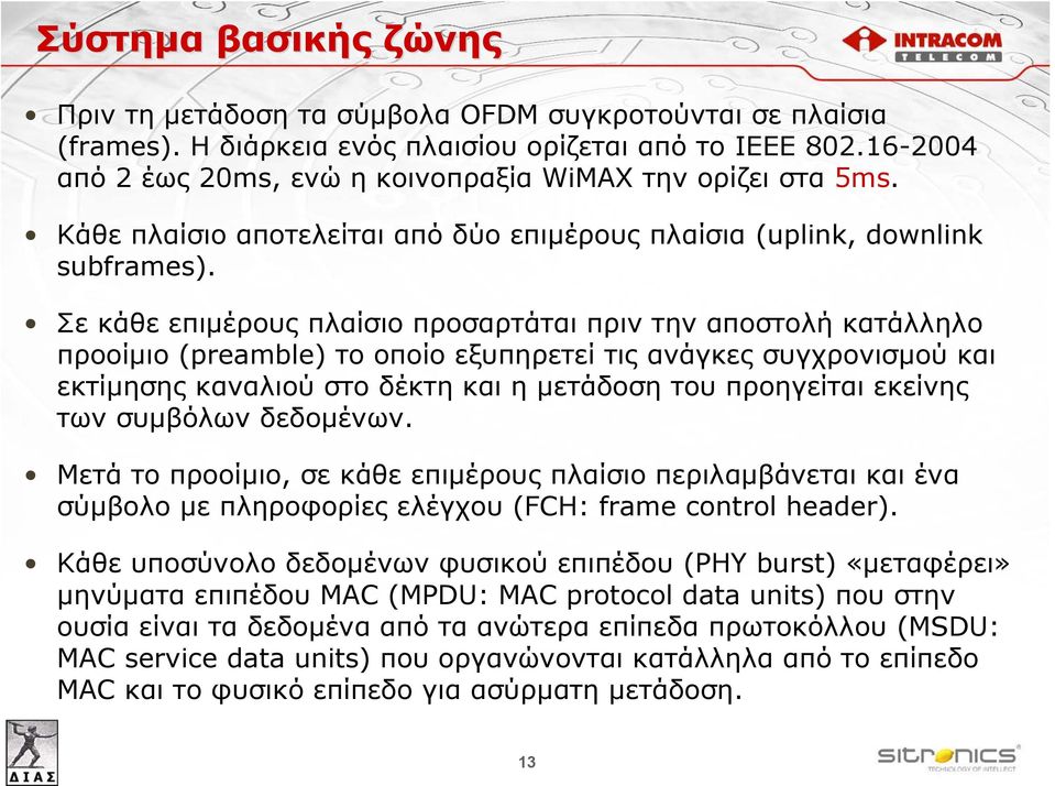 Σε κάθε επιμέρους πλαίσιο προσαρτάται πριν την αποστολή κατάλληλο προοίμιο (preamble) το οποίο εξυπηρετεί τις ανάγκες συγχρονισμού και εκτίμησης καναλιού στο δέκτη και η μετάδοση του προηγείται