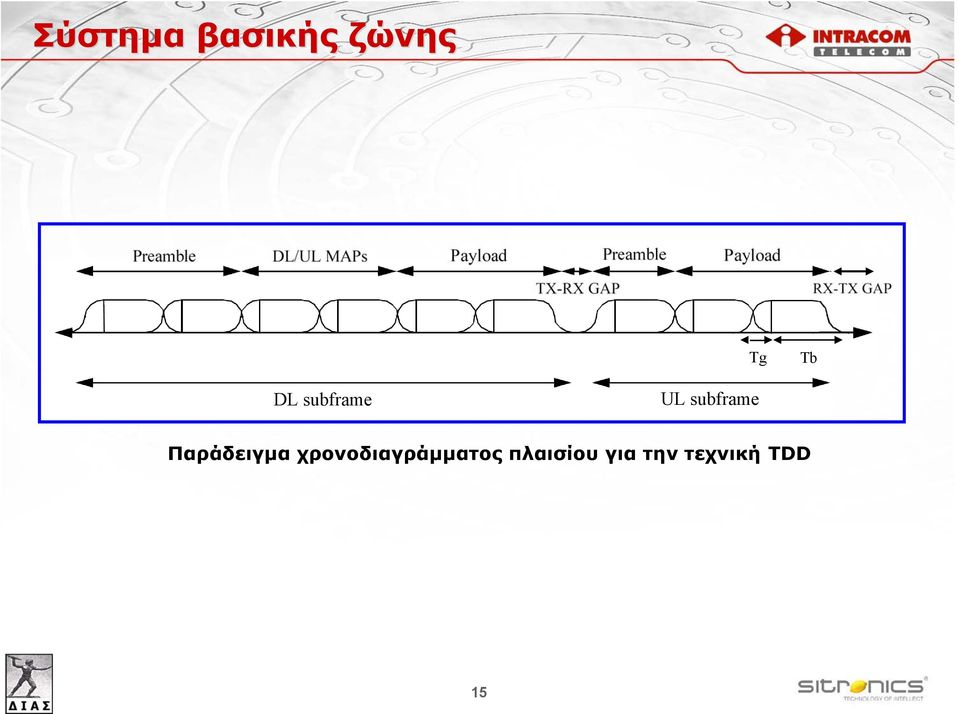 Παράδειγμα