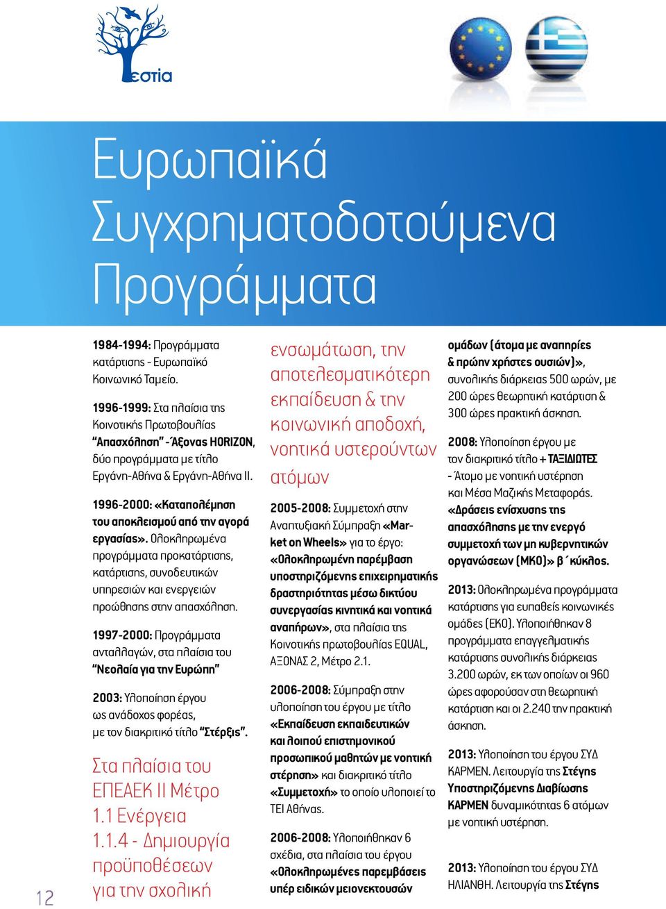 1996-2000: «Καταπολέμηση του αποκλεισμού από την αγορά εργασίας». Ολοκληρωμένα προγράμματα προκατάρτισης, κατάρτισης, συνοδευτικών υπηρεσιών και ενεργειών προώθησης στην απασχόληση.