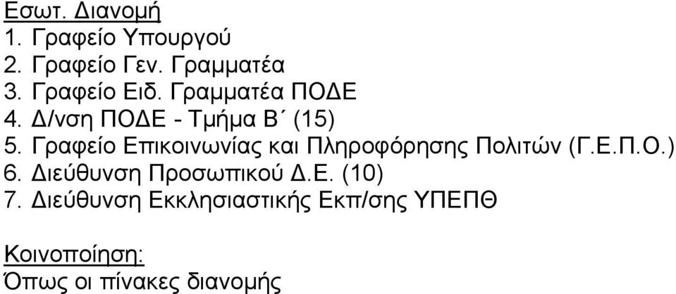 Γραφείο Επικοινωνίας και Πληροφόρησης Πολιτών (Γ.Ε.Π.Ο.) 6.