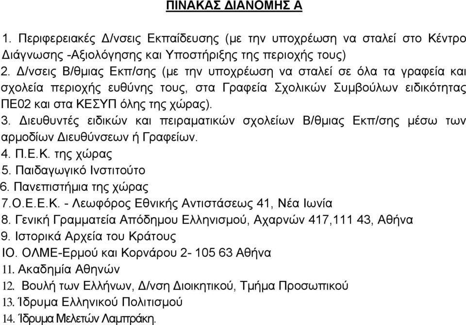 Διευθυντές ειδικών και πειραματικών σχολείων Β/θμιας Εκπ/σης μέσω των αρμοδίων Διευθύνσεων ή Γραφείων. 4. Π.Ε.Κ. της χώρας 5. Παιδαγωγικό Ινστιτούτο 6. Πανεπιστήμια της χώρας 7.O.Ε.E.K.