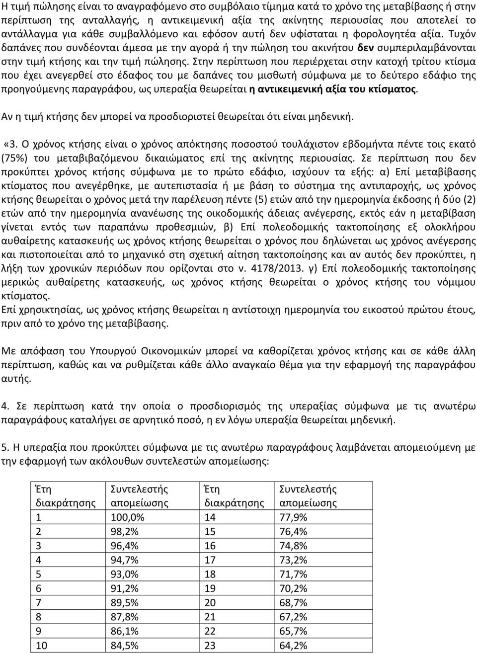 Τυχόν δαπάνες που συνδέονται άμεσα με την αγορά ή την πώληση του ακινήτου δεν συμπεριλαμβάνονται στην τιμή κτήσης και την τιμή πώλησης.