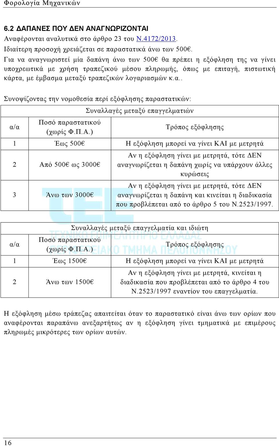 κ.α.. Συνοψίζοντας την νομοθεσία περί εξόφλησης παραστατικών: α/α Ποσό παραστατικού (χωρίς Φ.Π.Α.