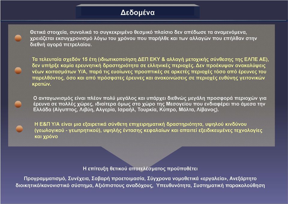 εν προέκυψαν ανακαλύψεις νέων κοιτασµάτων Υ/Α, παρά τις ευοίωνες προοπτικές σε αρκετές περιοχές τόσο από έρευνες του παρελθόντος, όσο και από πρόσφατες έρευνες και ανακοινώσεις σε περιοχές ευθύνης