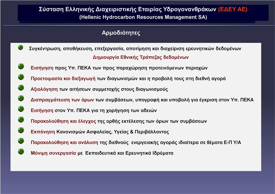 ΠΕΚΑ των προς παραχώρηση προτεινόµενων περιοχών Προετοιµασία και διεξαγωγή των διαγωνισµών και η προβολή τους στη διεθνή αγορά Αξιολόγηση των αιτήσεων συµµετοχής στους διαγωνισµούς ιαπραγµάτευση των